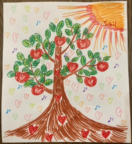 木（循環する地域社会の象徴）が、さまざまな愛を栄養として実をつけ、その実を食べた人々が他者に愛を分け与える